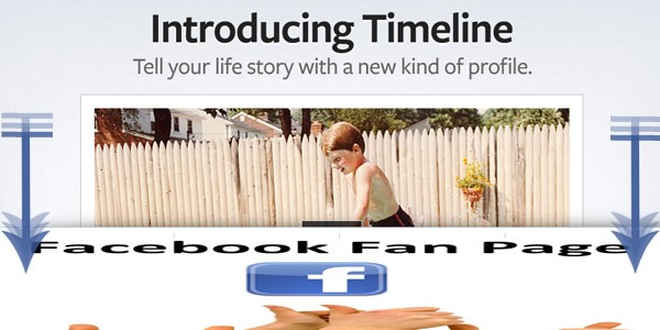 Timeline vs Fan Page Timeline vs Fan Page